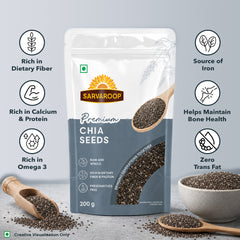 Chia Seeds