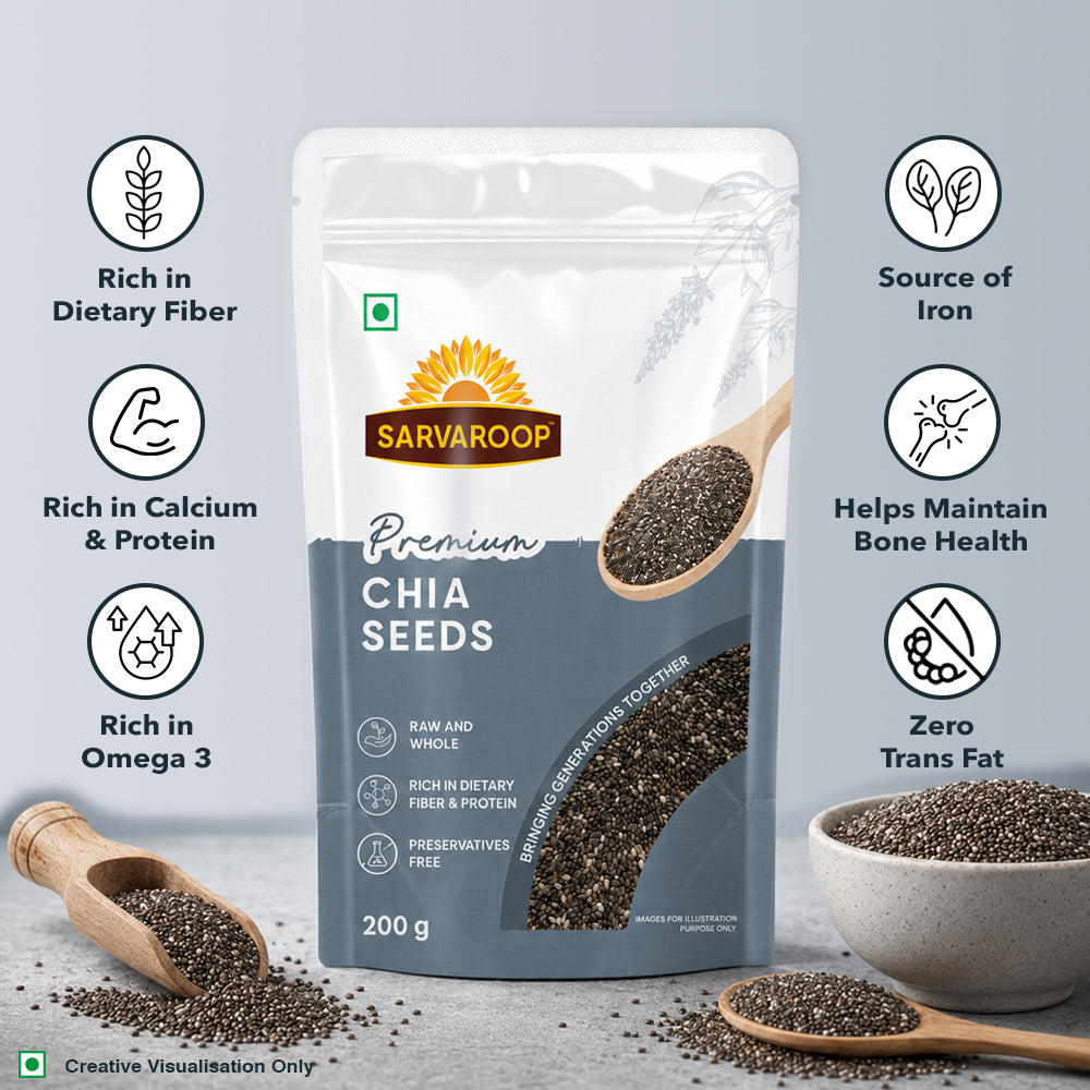 Chia Seeds