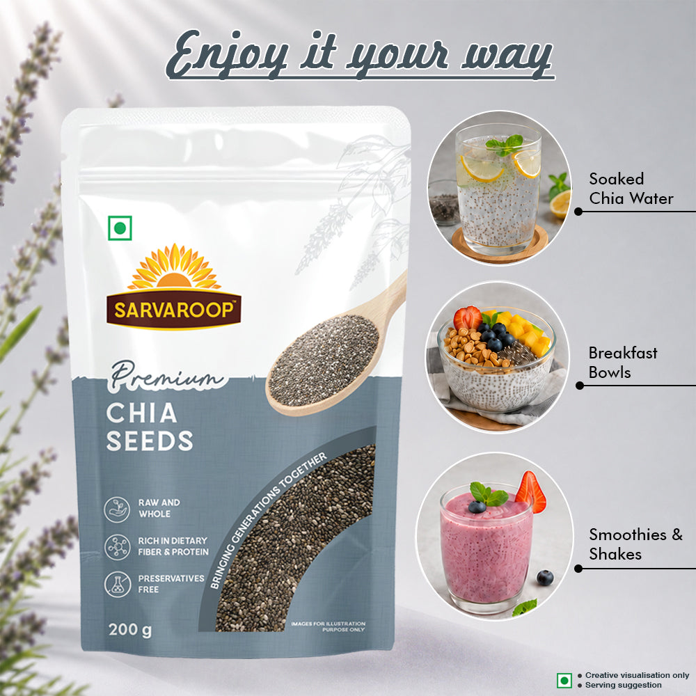 Chia Seeds