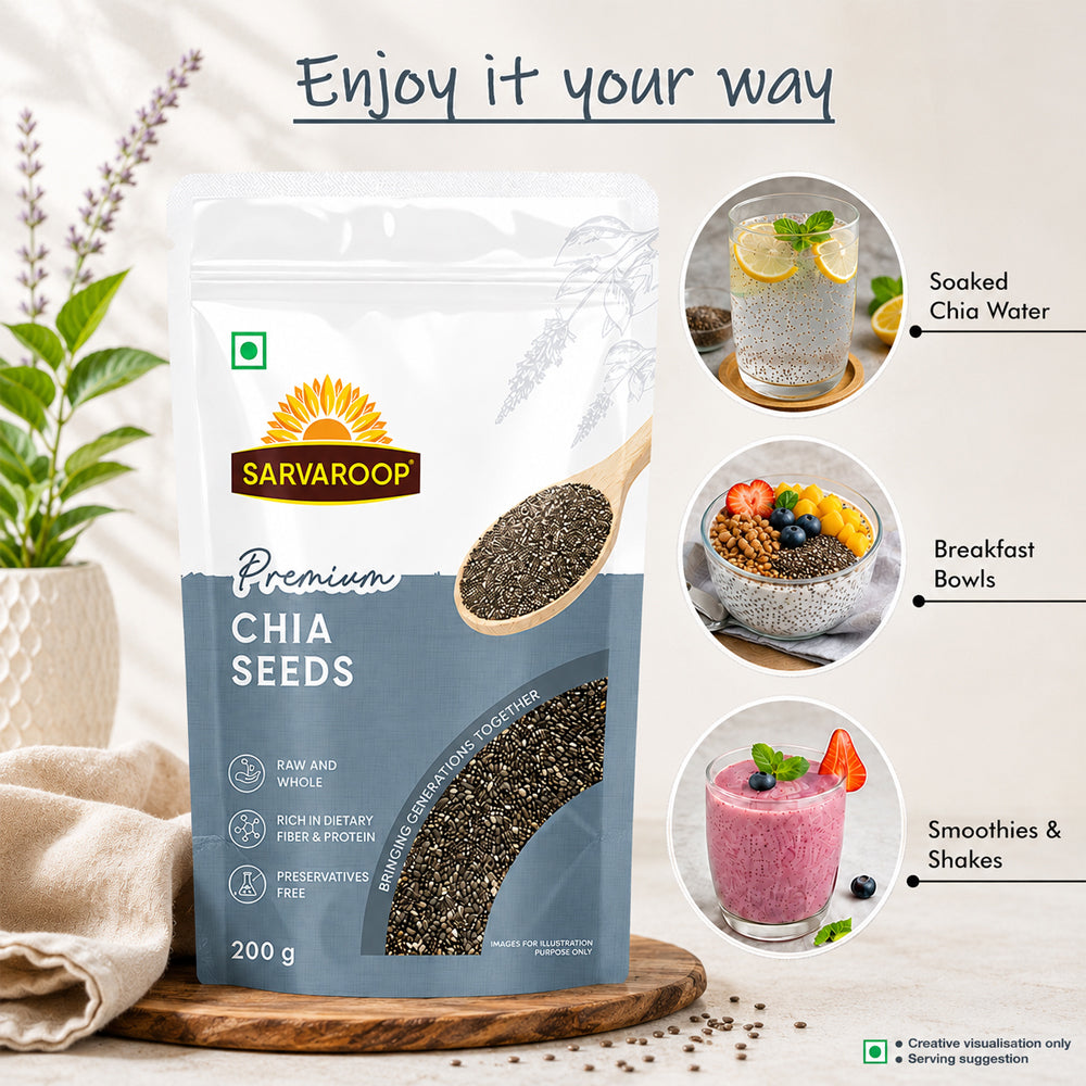 Chia Seeds
