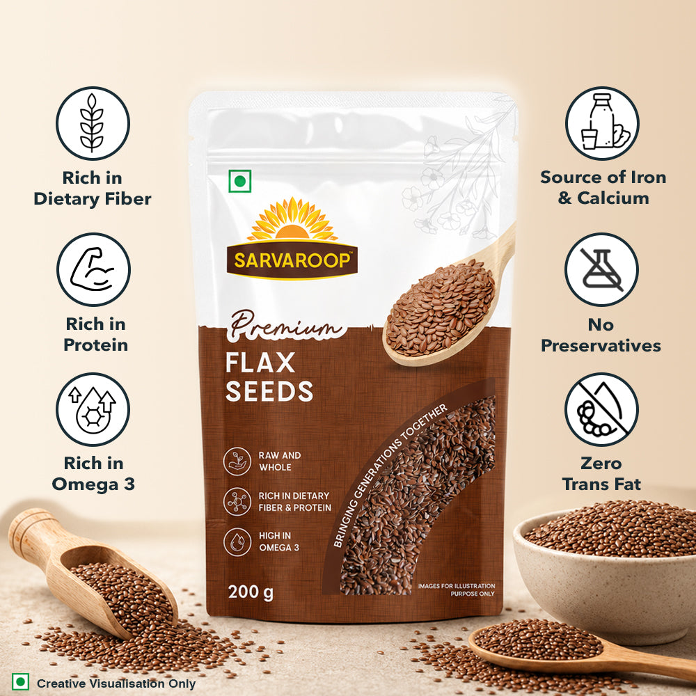 Premium Flax seeds | Sarvaroop | Product Benefits